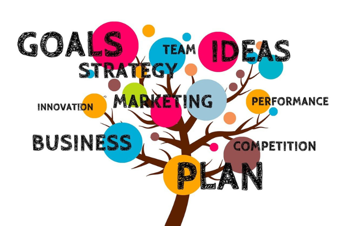 Startup in movimento avere fiducia nel processo