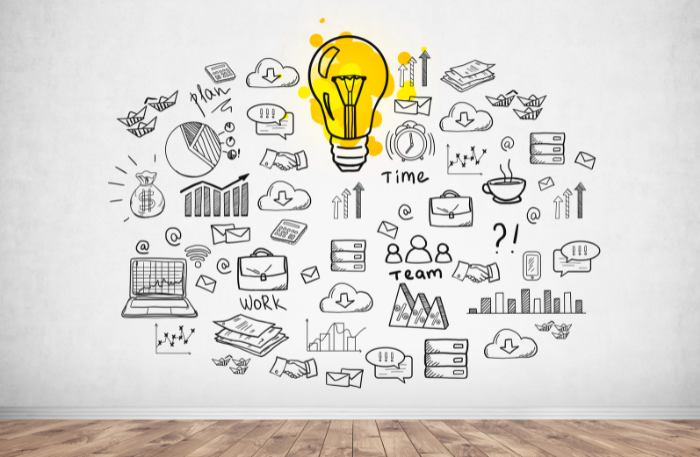 Un muro pieno di idee per una valutazione al cambiamento e su come intervenrie con il metodo Mindiversity®